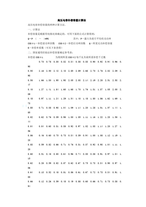 高压电容补偿容量计算法