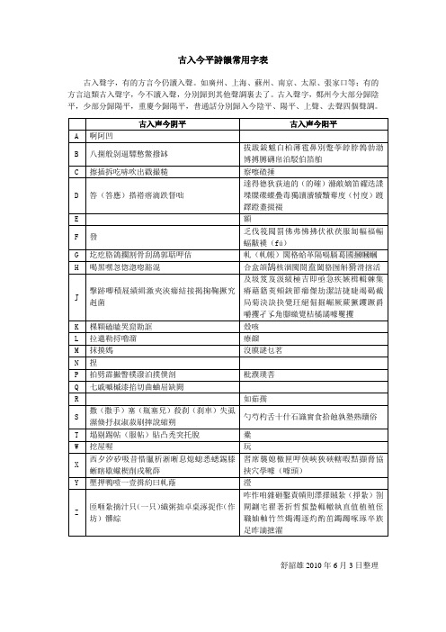 古入今平诗韵常用字表