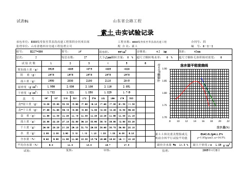 击实试验(自动出图)