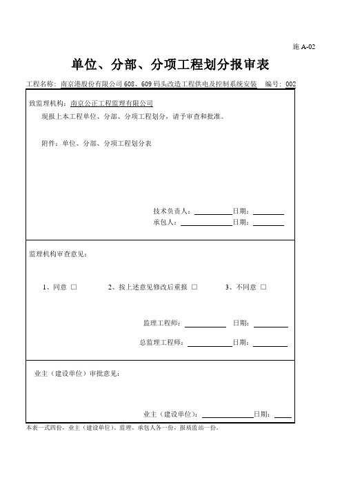 单位、分部、分项工程划分报审表