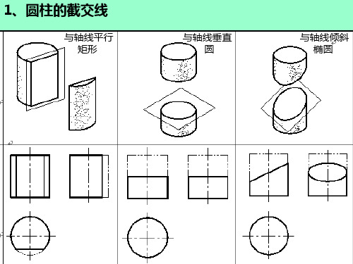 根据斜切圆柱的主