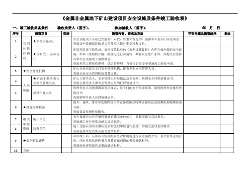 金属非金属地下矿山建设项目安全设施及条件竣工验收表