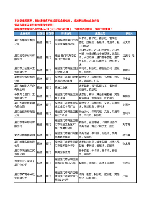 2020新版福建省厦门胶版纸工商企业公司名录名单黄页大全14家