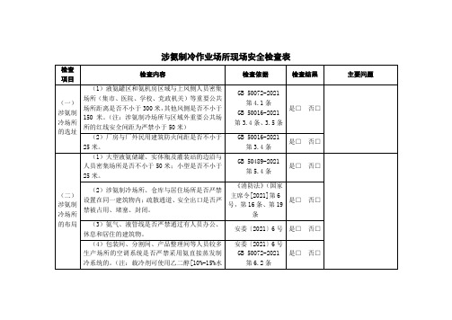 涉氨制冷企业现场安全检查表