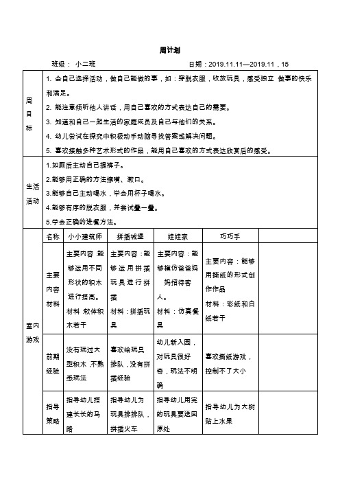 幼儿园小班第十周计划(教学方案44-48)