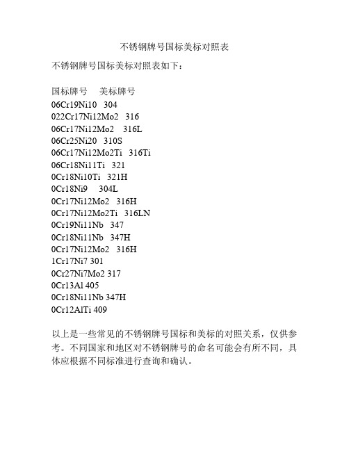 不锈钢牌号国标美标对照表