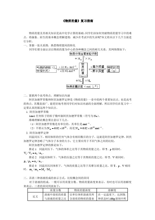 高中化学《物质的量》复习指南学法指导