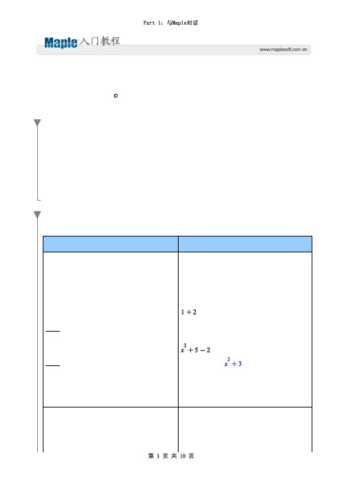 Maple入门教程Part1_与Maple对话
