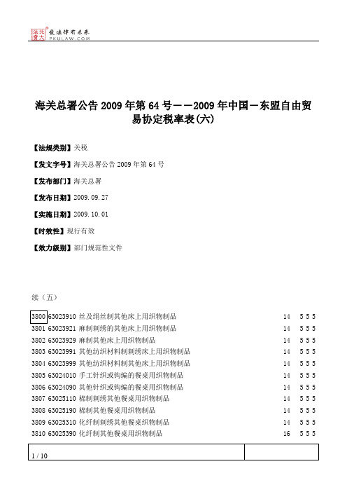 海关总署公告2009年第64号――2009年中国―东盟自由贸易协定税率表(六)