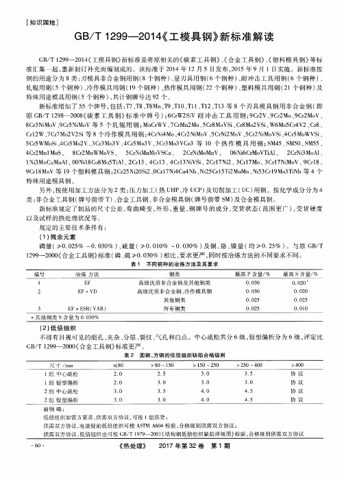 GB／T1299—2014《工模具钢》新标准解读