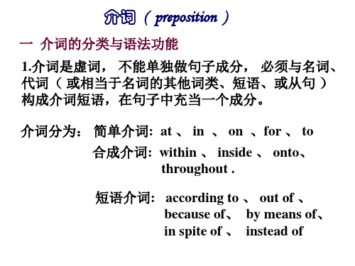 高考英语介词用法(PPT)4-4