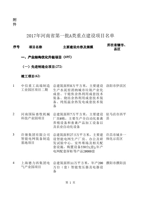 2017年河南省第一批A类省重点建设项目名单