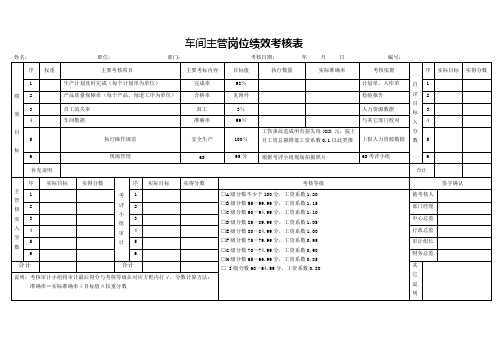 车间主管岗位绩效考核表