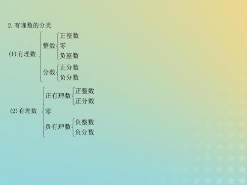 七年级数学上册第一章有理数1.2有理数1.2.1有理数课件(新版)新人教版