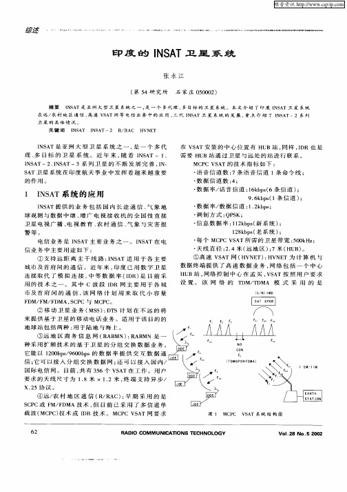 印度的INSAT卫星系统