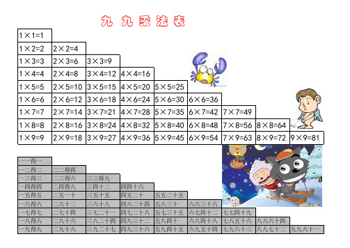 九九乘法表打印(含大九九和小九九)