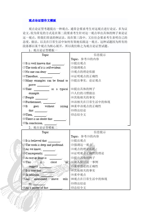 观点论证型作文模板