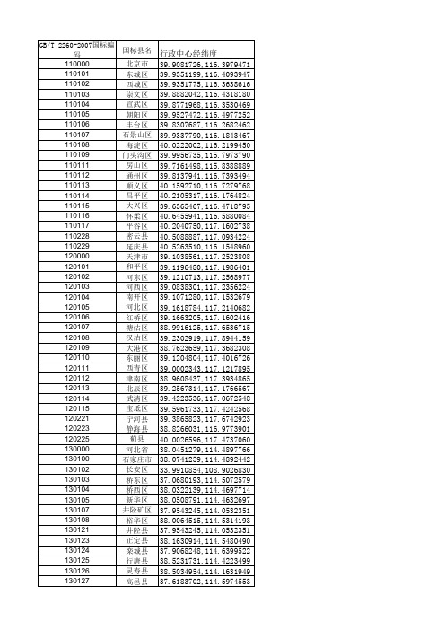 全国各市县区行政中心经纬度数据(国标)