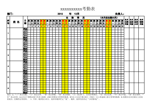 2015年度1-12月份考勤表