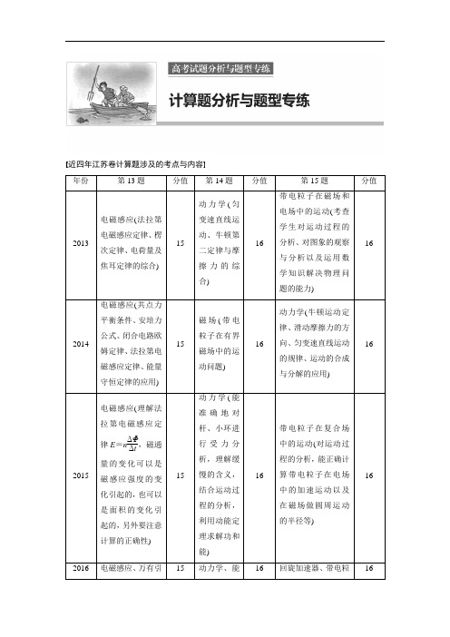 2017版考前三个月(江苏专版)高考物理考前抢分必做 计算题专练(一) Word版含答案