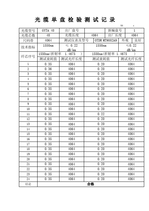 光缆单盘检验测试记录格式