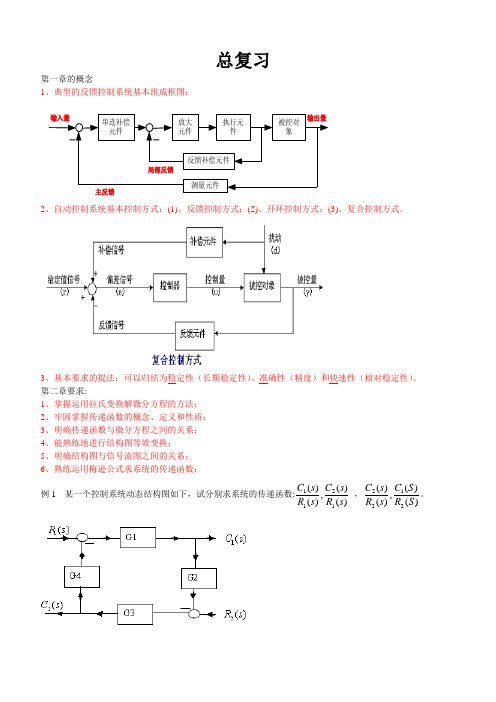 过程控制工程复习资料及习题