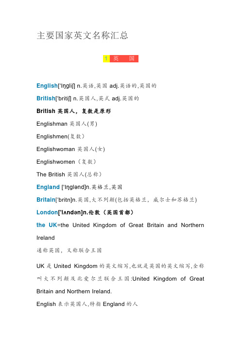 主要国家英文名称汇总