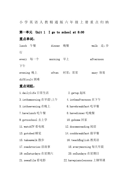 小学英语人教精通版六年级上册重点归纳