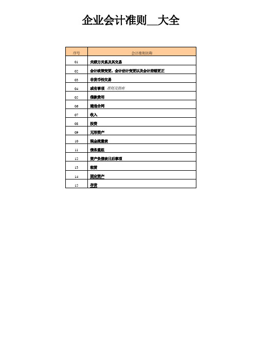企业会计准则大全