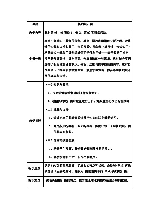 小学数学西南师大五年级下册六折线统计图五年级下册第6单元折线统计图教案