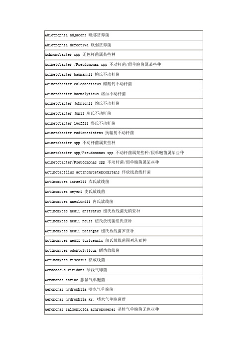 常见细菌中英文名称对照