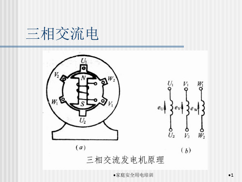 家庭安全用电培训课件