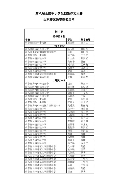 第八届全国中小学生创新作文大赛