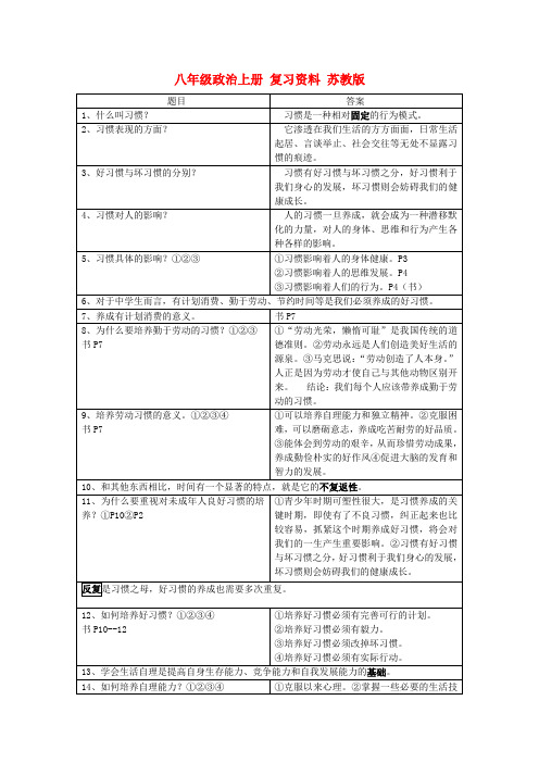 八年级政治上册 复习资料 苏教版