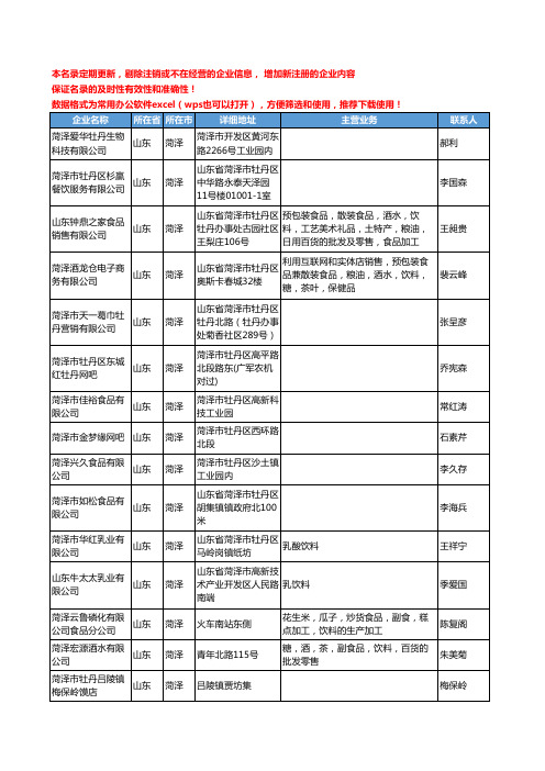 2020新版山东省菏泽饮料工商企业公司名录名单黄页联系方式大全500家