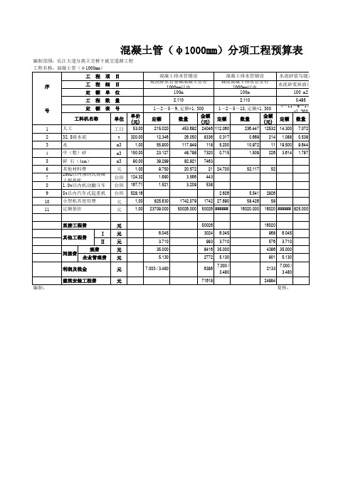 工程造价—混凝土管(φ1000mm)分项工程预算表