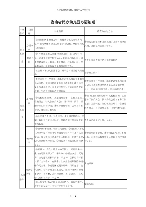 湖南省民办幼儿园办园细则