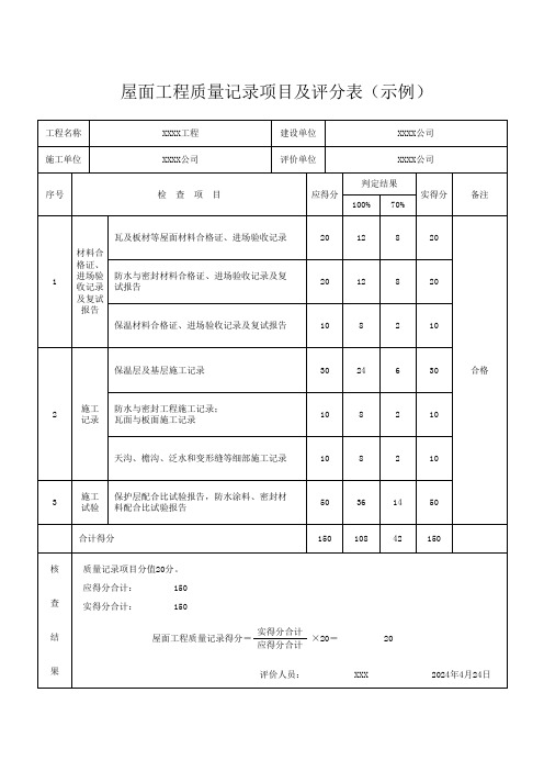 屋面工程质量记录项目及评分表(示例)