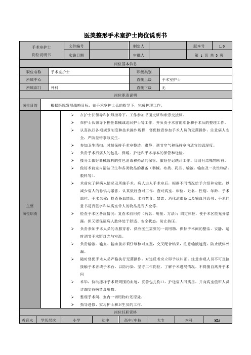 医美整形医院手术室护士岗位说明书