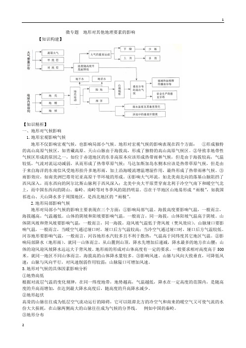 微专题4.4 地形对地理环境的影响-2019二轮地理微专题要素探究与设计