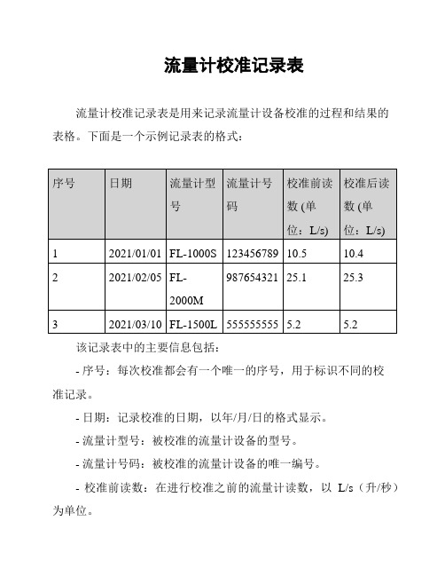 流量计校准记录表