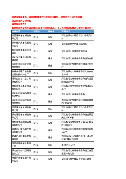 2020新版河北省箱包皮包工商企业公司名录名单黄页联系方式大全272家