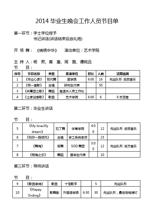 2014毕业生晚会工作人员节目单