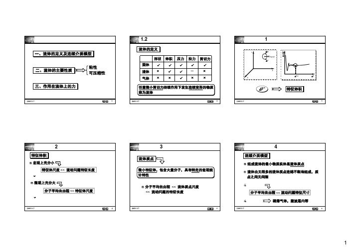流体力学课件