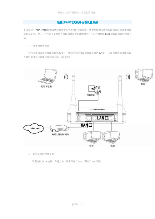 迅捷(FAST)无线路由器设置图解