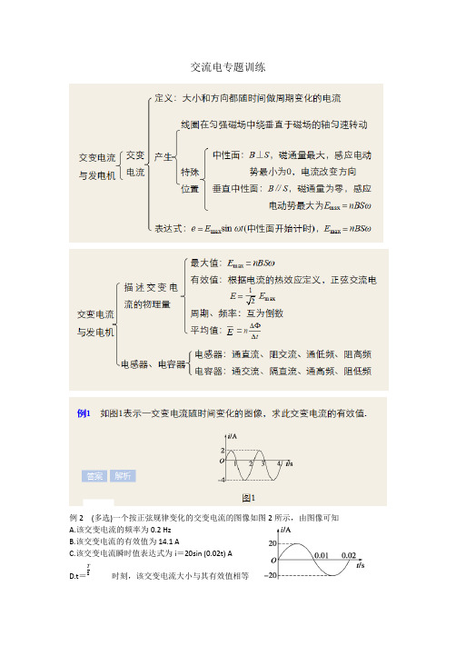 交流电专题训练