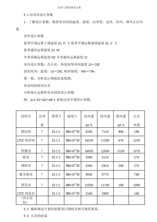 洁净工程的调试方案