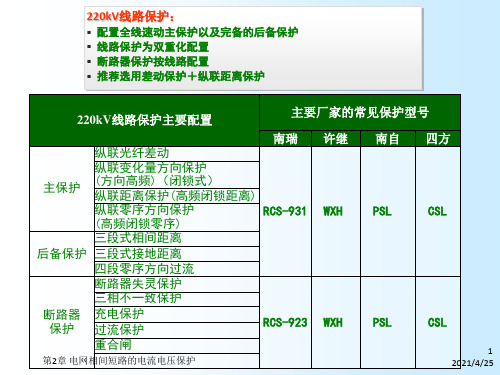 《阶段式电流保护》PPT课件