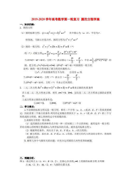 2019-2020学年高考数学第一轮复习 圆的方程学案.doc