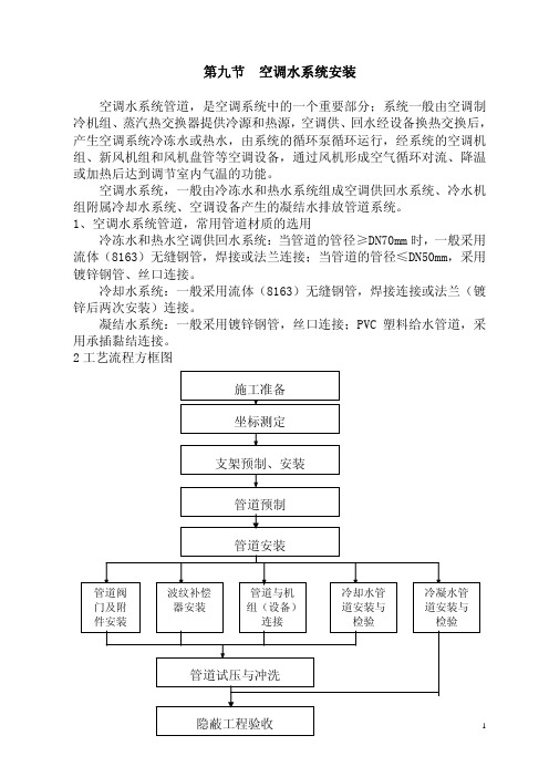 【VIP专享】第九节  空调水系统安装